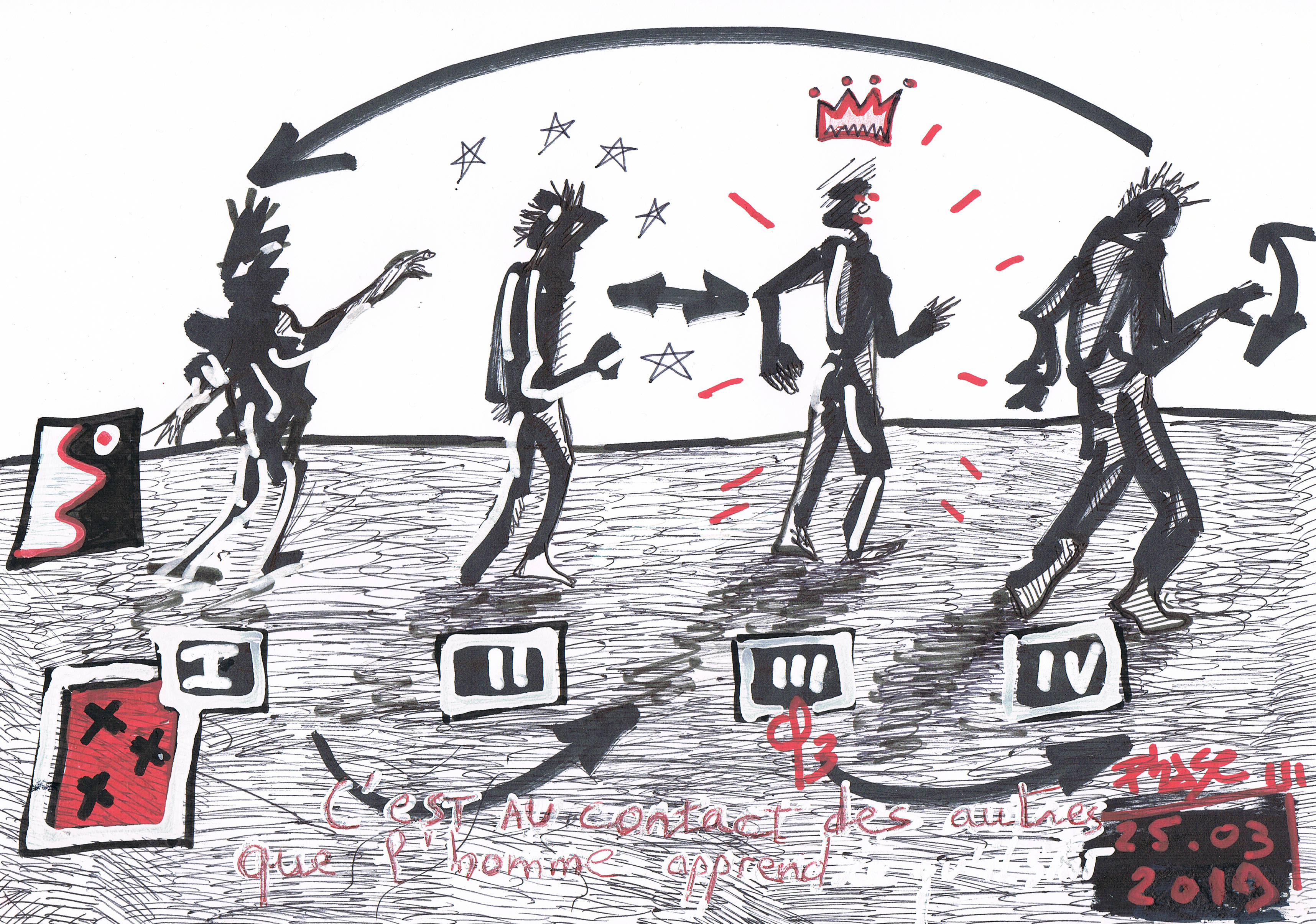 2019-03-25 Apprendre